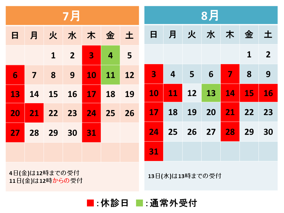 鍼療日