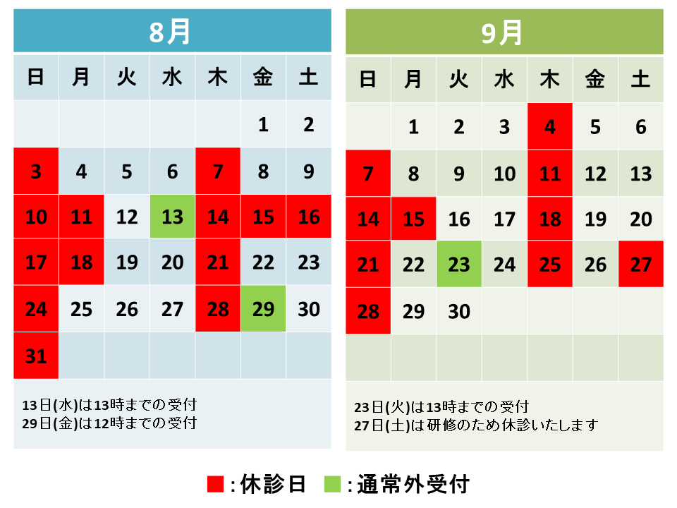 鍼療日