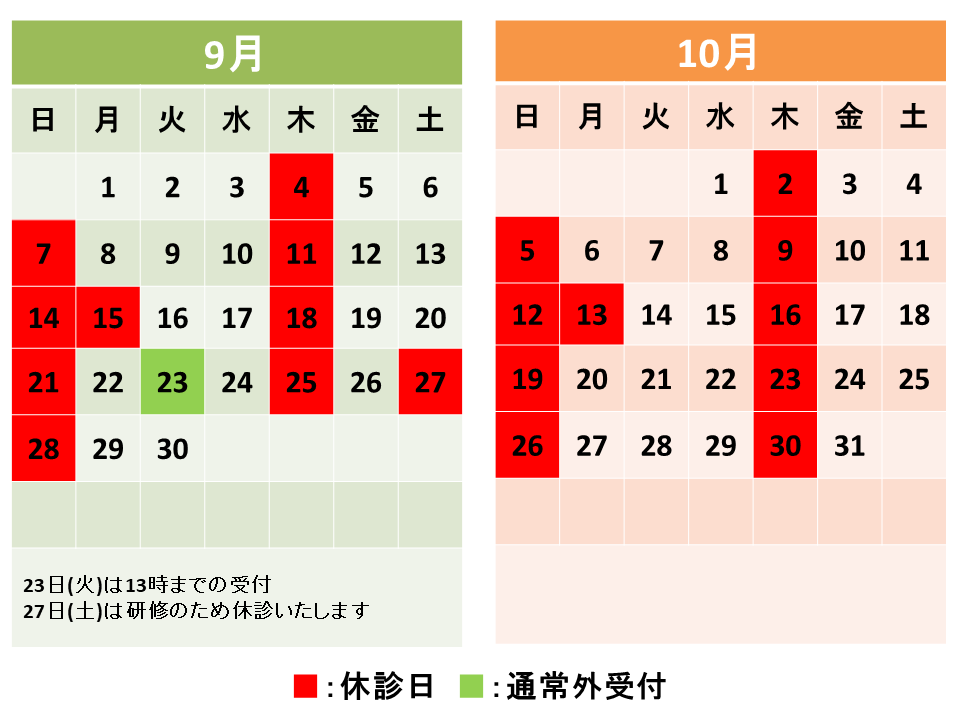 鍼療日